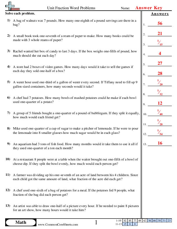  - Unit Fraction Word Problems worksheet